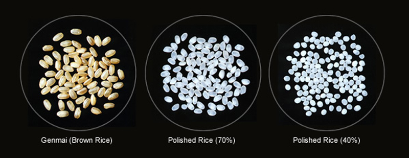 Genmai (Brown Rice)・Polished Rice (70%)・Polished Rice (40%)