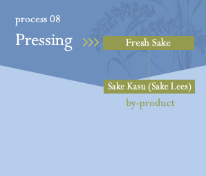 process08 Pressing