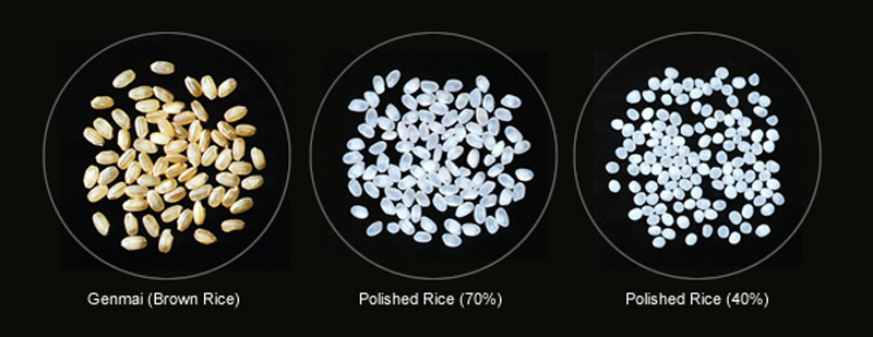 Riz brun・Riz poli à 70%・Riz poli à 40%