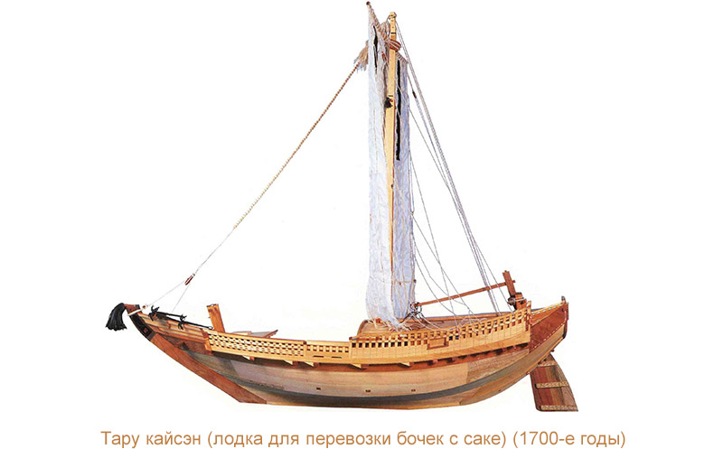 Тару кайсэн (лодка для перевозки бочек с саке) (1700-е годы)