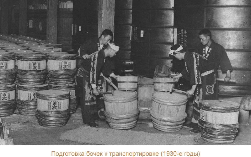 Подготовка бочек к транспортировке (1930-е годы)
