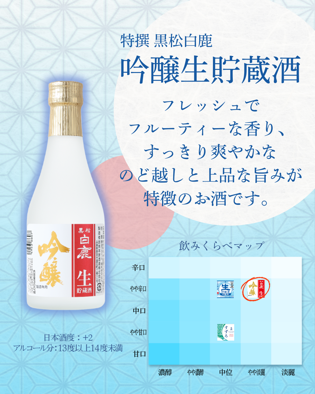 冷酒飲みくらべセットの楽しみ方 | 未分類 | 白鹿 HAKUSHIKA 辰馬本家